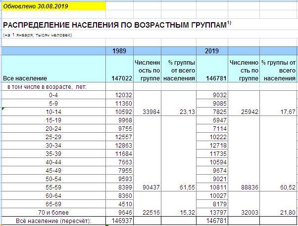 Чур, Авось и Золотой телец – три источника и три составные части наших реформ - _18.jpg