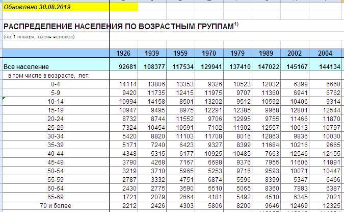 Чур, Авось и Золотой телец – три источника и три составные части наших реформ - _19.jpg