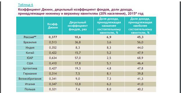 Чур, Авось и Золотой телец – три источника и три составные части наших реформ - _2.jpg