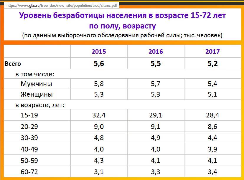 Чур, Авось и Золотой телец – три источника и три составные части наших реформ - _21.jpg