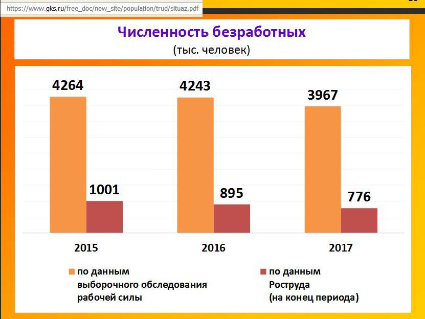 Чур, Авось и Золотой телец – три источника и три составные части наших реформ - _22.jpg