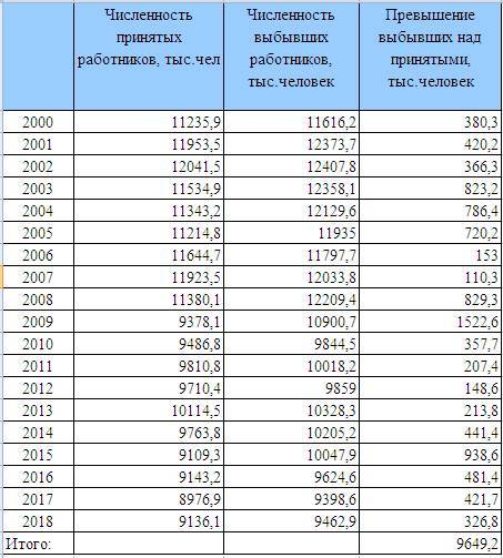 Чур, Авось и Золотой телец – три источника и три составные части наших реформ - _23.jpg