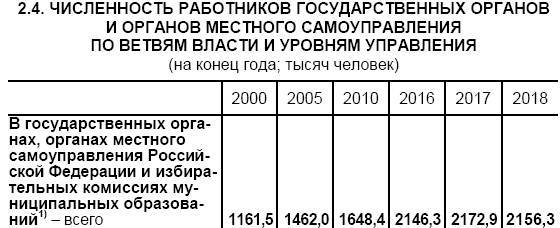 Чур, Авось и Золотой телец – три источника и три составные части наших реформ - _27.jpg