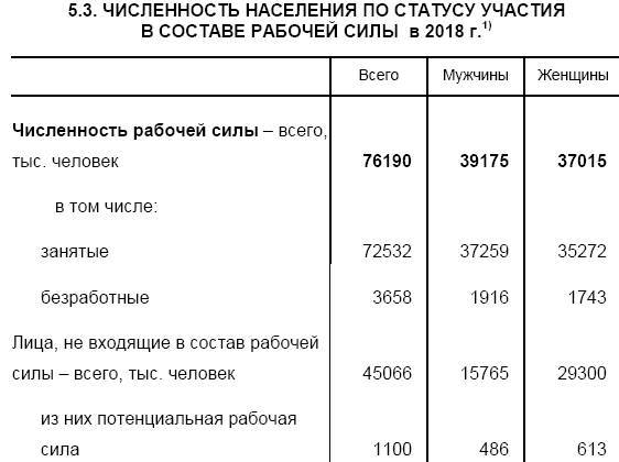 Чур, Авось и Золотой телец – три источника и три составные части наших реформ - _31.jpg