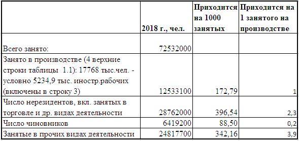 Чур, Авось и Золотой телец – три источника и три составные части наших реформ - _33.jpg