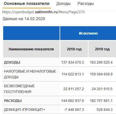 Чур, Авось и Золотой телец – три источника и три составные части наших реформ - _39.jpg