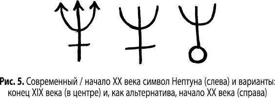 Магические символы и алфавиты: практическое руководство по заклинаниям и обрядам - i_014.jpg