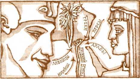 Пути народов - i_004.jpg