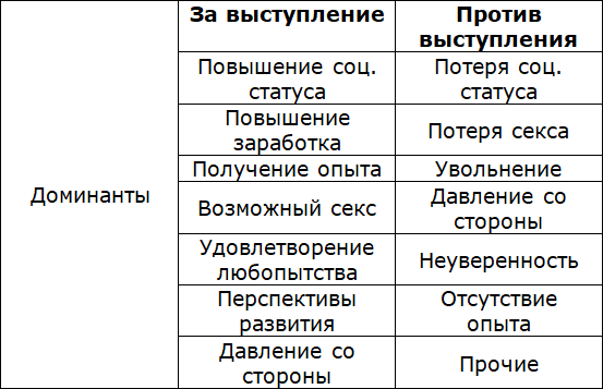 Современные отношения - i_001.png