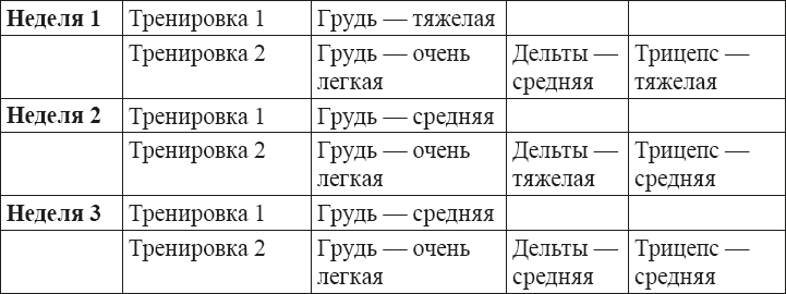 Силовые тренировки для любителей - i_006.png