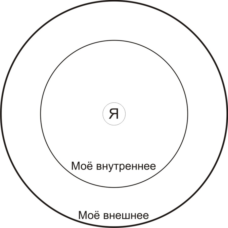 Границы личности в отношениях и коммуникации - _3.jpg