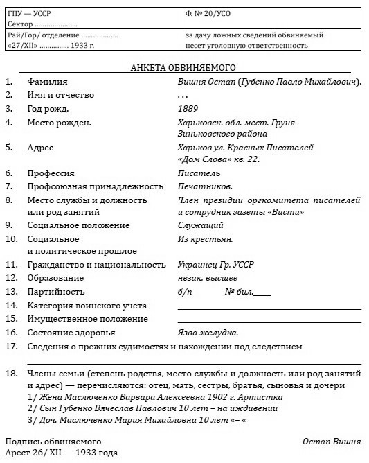 Остап Вишня. Невеселе життя - i_002.jpg