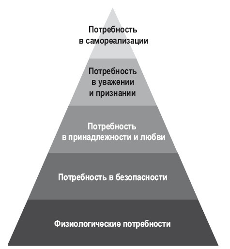 Жесткие коммерческие переговоры. Как прочитать оппонента и просчитать все риски - i_001.jpg