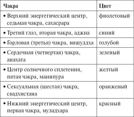 Большая книга женского здоровья - i_001.png