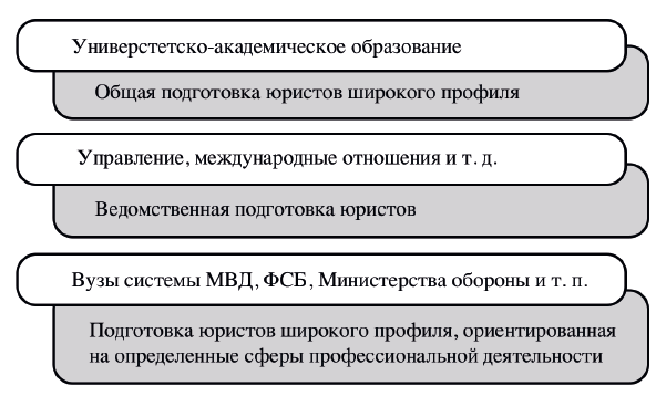 Введение в юридическую профессию - i_002.png