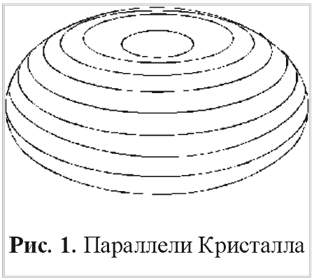 Топологии Миров Крапивина - i_003.png