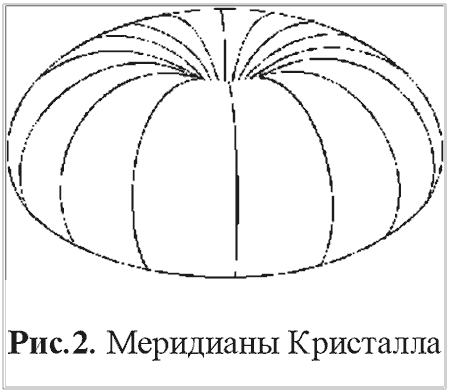 Топологии Миров Крапивина - i_004.png