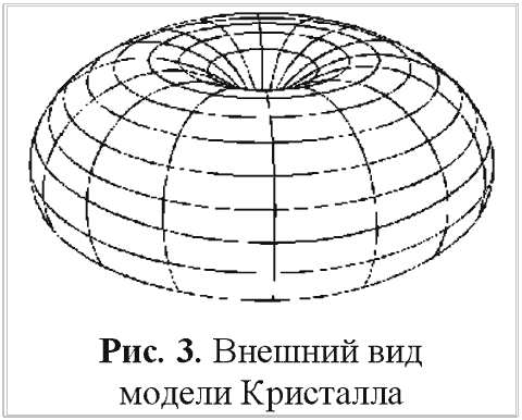 Топологии Миров Крапивина - i_005.png