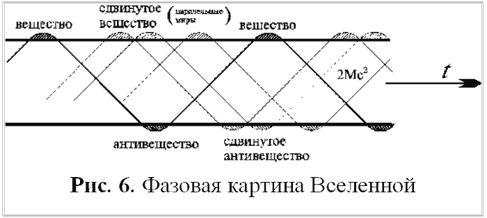 Топологии Миров Крапивина - i_008.png