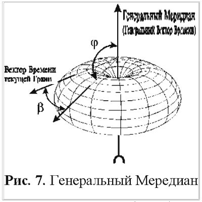 Топологии Миров Крапивина - i_009.png