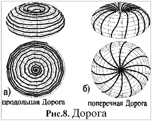 Топологии Миров Крапивина - i_010.png