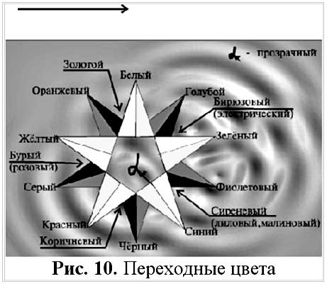 Топологии Миров Крапивина - i_012.jpg