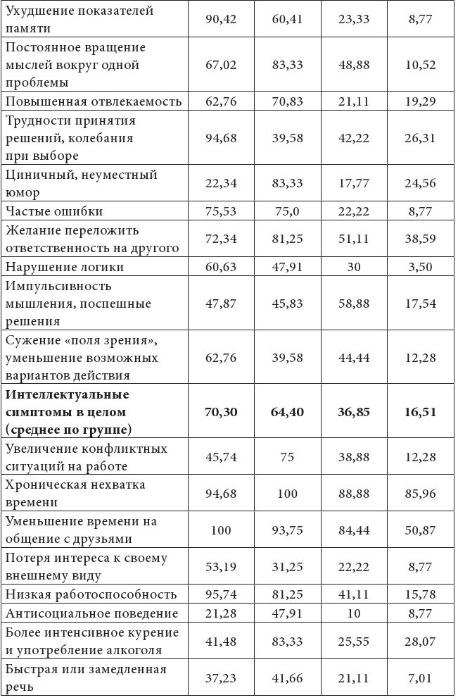 Психолого-педагогическая помощь родителям больных детей - b00000465.jpg