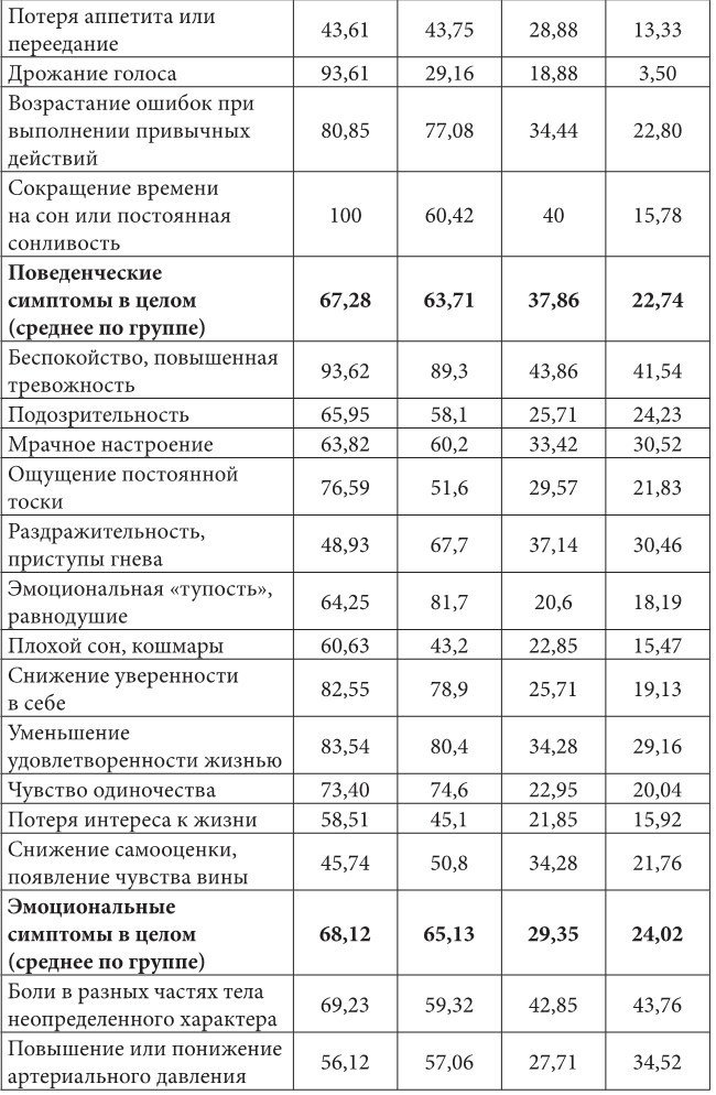 Психолого-педагогическая помощь родителям больных детей - b00000469.jpg