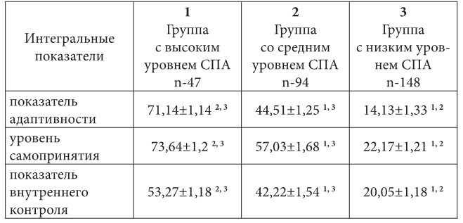 Психолого-педагогическая помощь родителям больных детей - b00000503.jpg