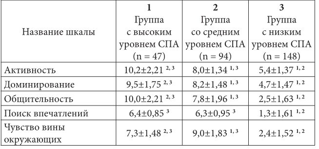 Психолого-педагогическая помощь родителям больных детей - b00000527.jpg