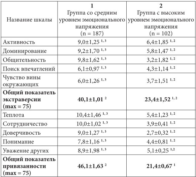 Психолого-педагогическая помощь родителям больных детей - b00000538.jpg