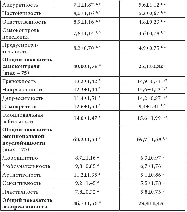 Психолого-педагогическая помощь родителям больных детей - b00000542.jpg