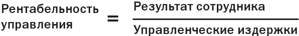 Делегирование: результат руками сотрудников. Технология регулярного менеджмента - i_002.png