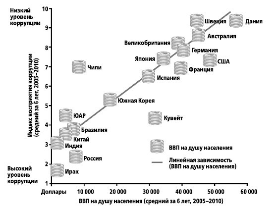 Экономика просто и понятно - i_012.jpg