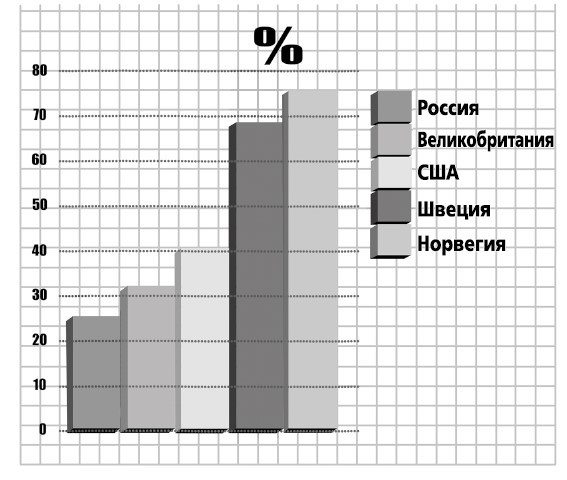 Экономика просто и понятно - i_013.jpg