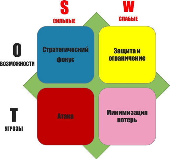 Как поколению Z не допустить ошибки поколения Y? 10 шагов к успешному бизнесу - _1.jpg