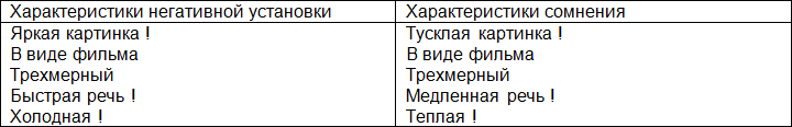 Как поколению Z не допустить ошибки поколения Y? 10 шагов к успешному бизнесу - _5.png