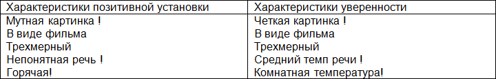 Как поколению Z не допустить ошибки поколения Y? 10 шагов к успешному бизнесу - _6.png