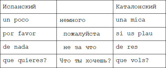 Хамон Эврибади. Как живут испанцы - i_001.png