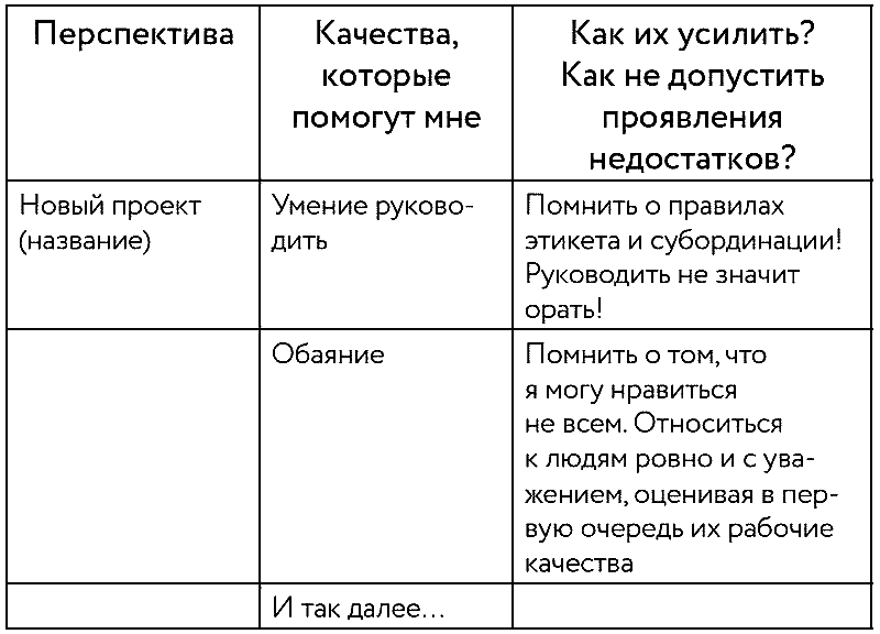 Автостопом по нумерологии. Увлекательное путешествие к счастью, успеху и процветанию - i_001.png