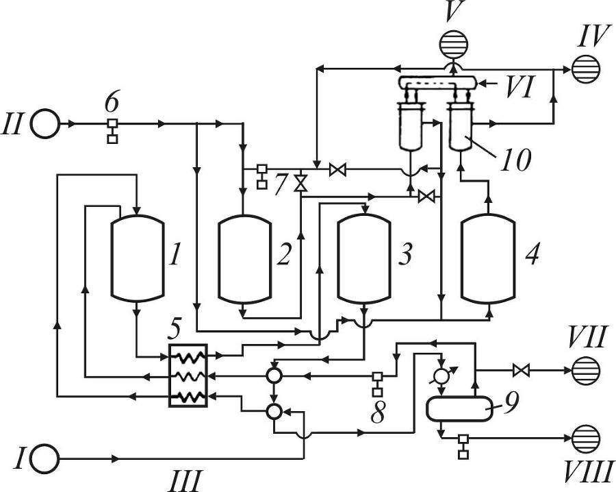Каталитический риформинг бензинов. Теория и практика - _2.jpg