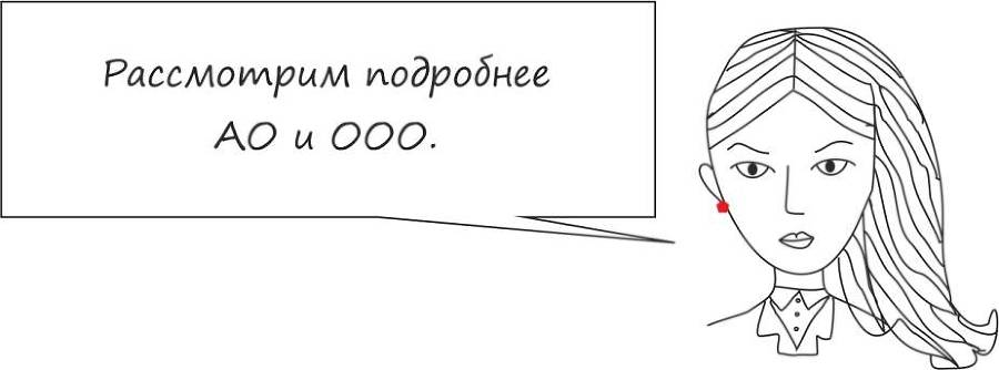 Бизнес. Создание, деятельность, закрытие. Навигатор по законам РФ для предпринимателей - _4.jpg