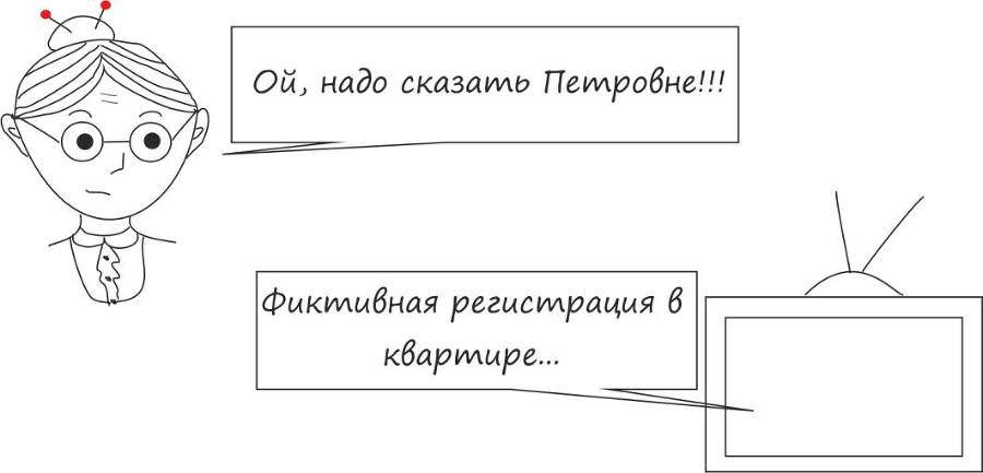 Человек родился, женился, умер. Навигатор по законам РФ на все случаи жизни. 3-е издание - _4.jpg