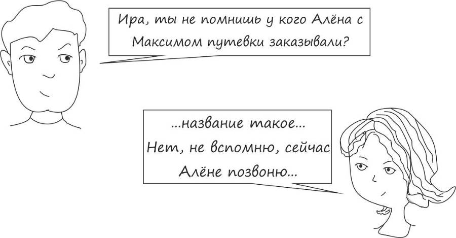 Человек родился, женился, умер. Навигатор по законам РФ на все случаи жизни. 3-е издание - _17.jpg