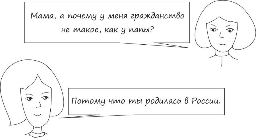 Человек родился, женился, умер. Навигатор по законам РФ на все случаи жизни. 3-е издание - _3.jpg