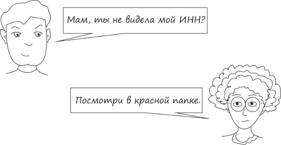 Человек родился, женился, умер. Навигатор по законам РФ на все случаи жизни. 3-е издание - _21.jpg