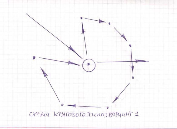 Том 2. Гастрольно-передвижное дело для антрепренеров и арт-менеджеров - i_006.jpg