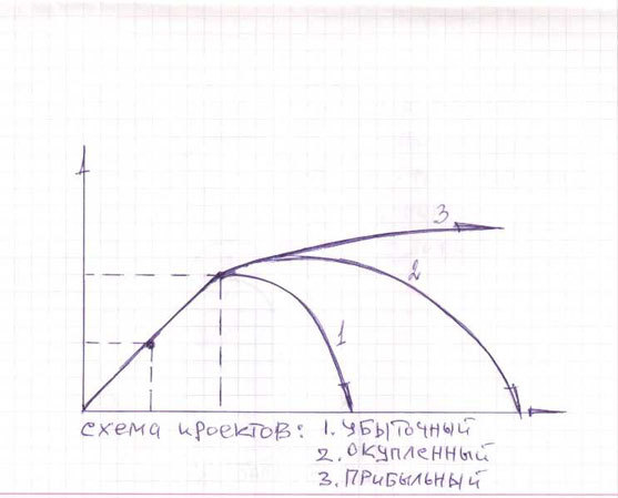 Том 4. Продюсерское мастерство для антрепренеров и арт-менеджеров - i_006.jpg