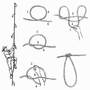 Морские узлы - auto_fb_img_loader_78.png