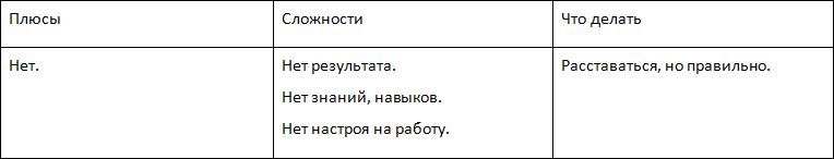 Управление без страха - i_008.png